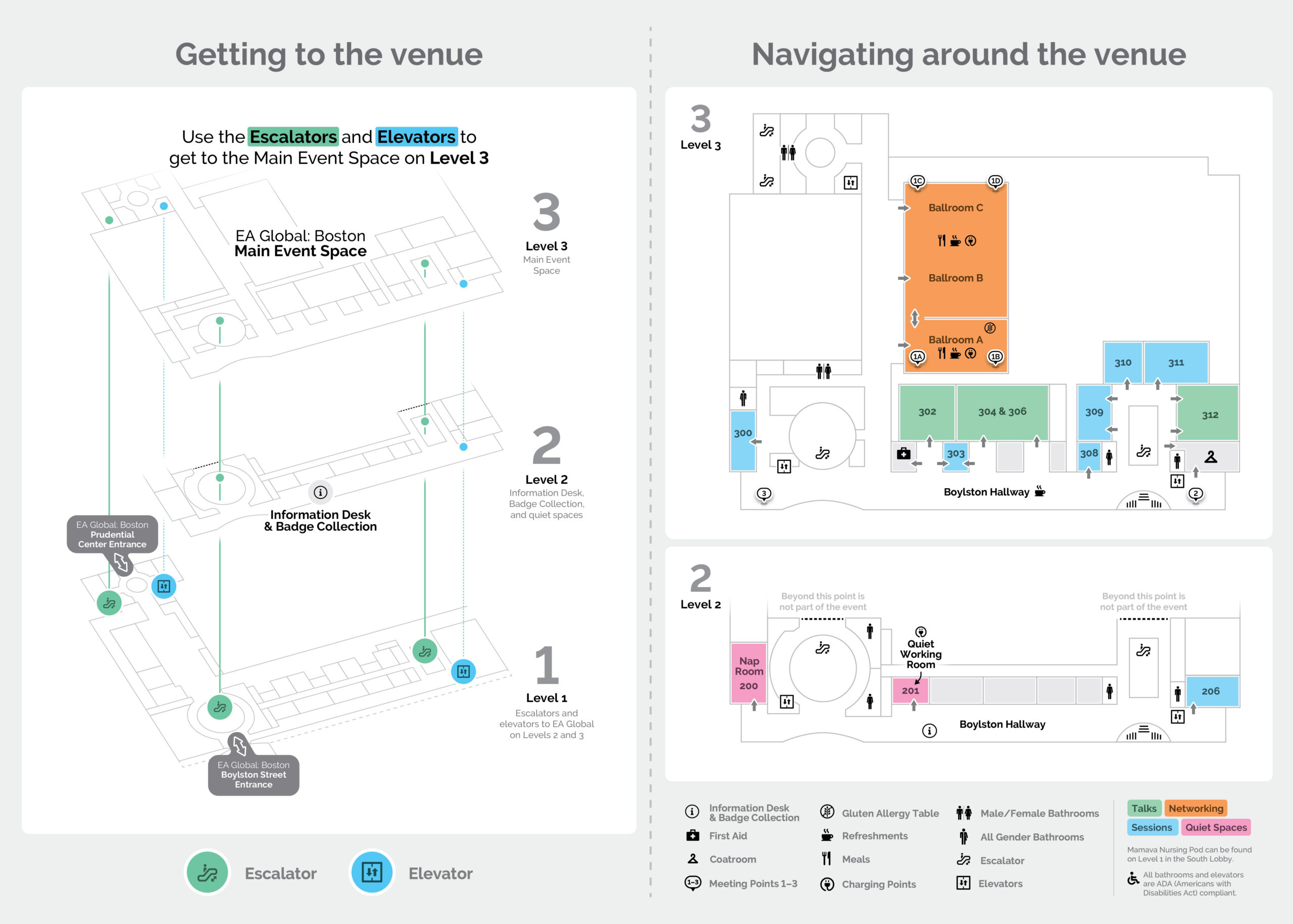 Event signage for 1000+ participant Effective Altruism conferences